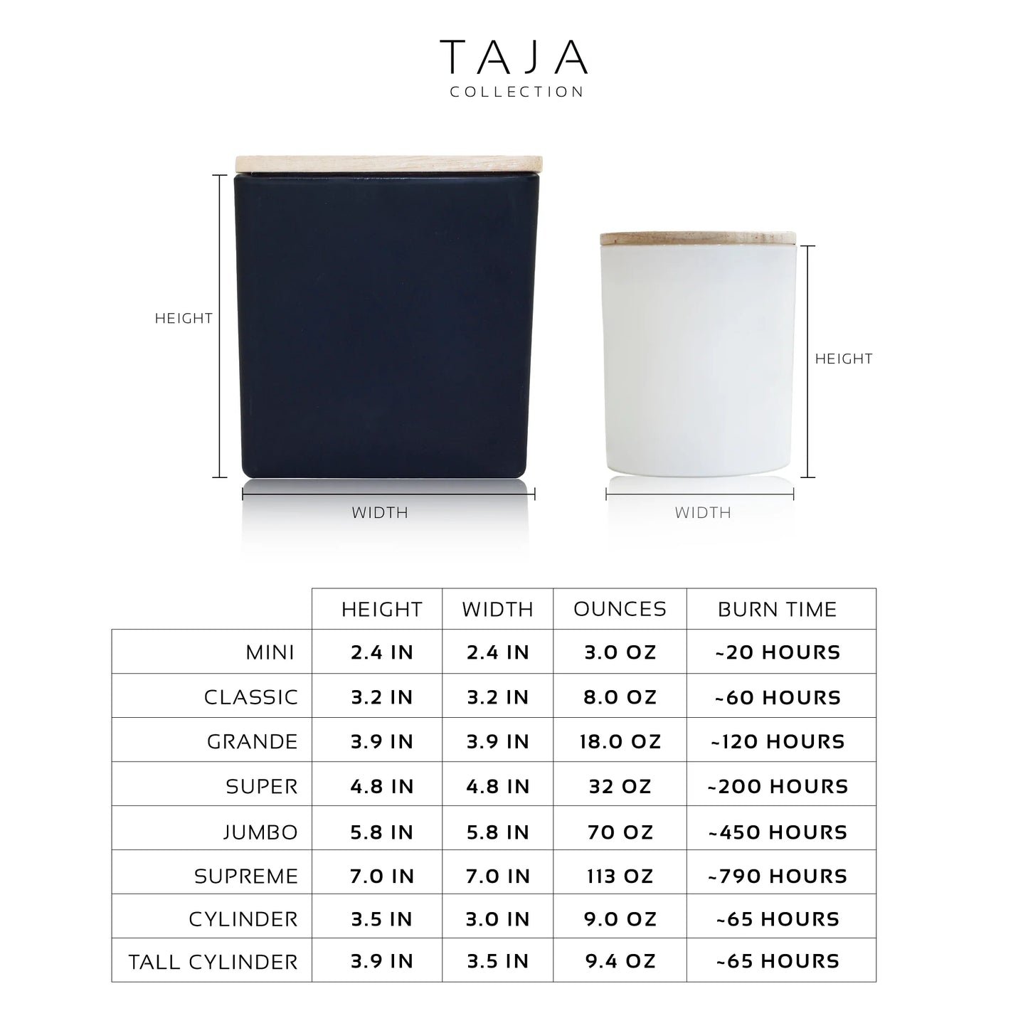CASA BUNDLE