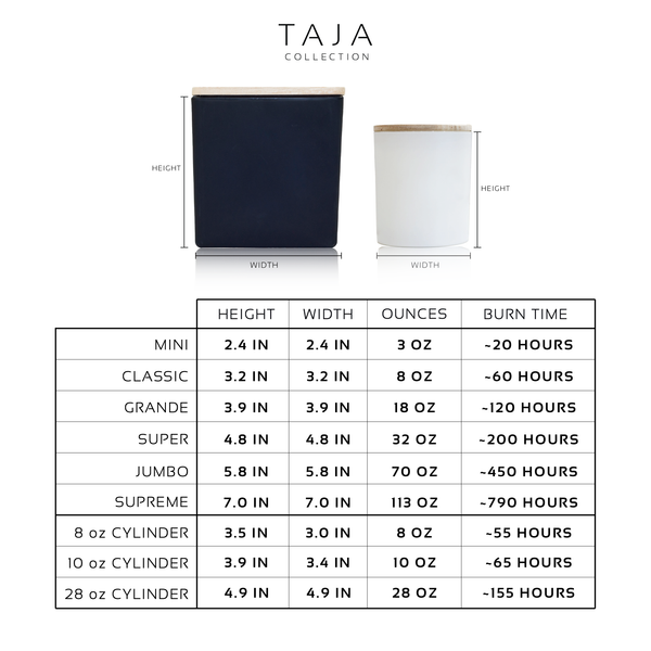 FREE WEEKEND UPGRADE