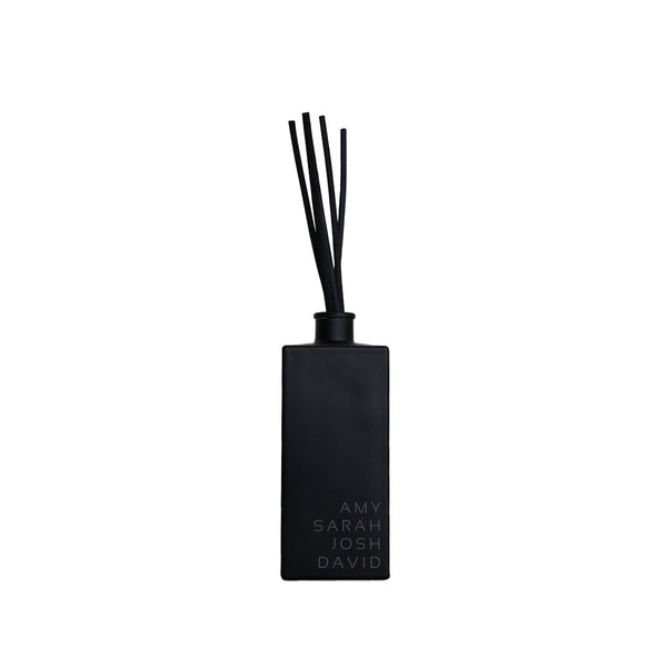 FAMILY NAMES DIFFUSER